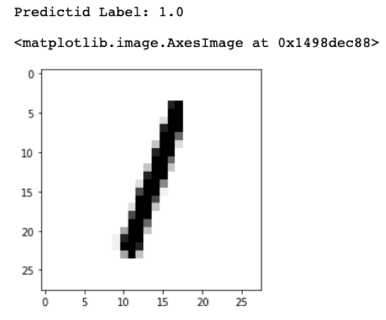 test-sample1