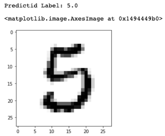 test-sample2