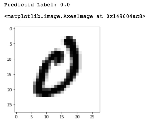 test-sample3