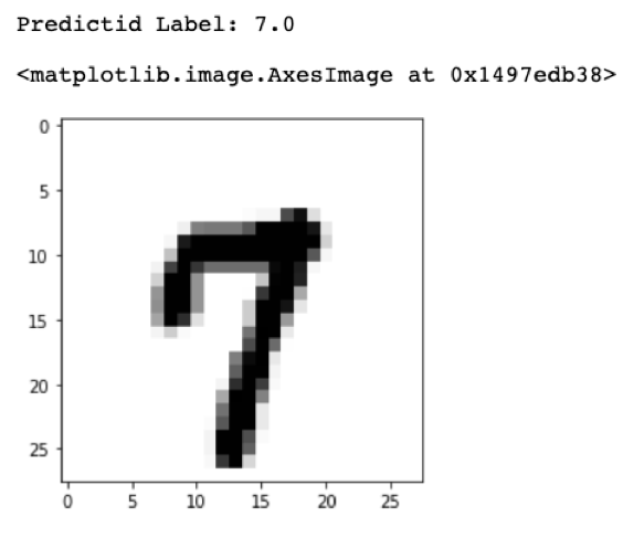 test-sample4